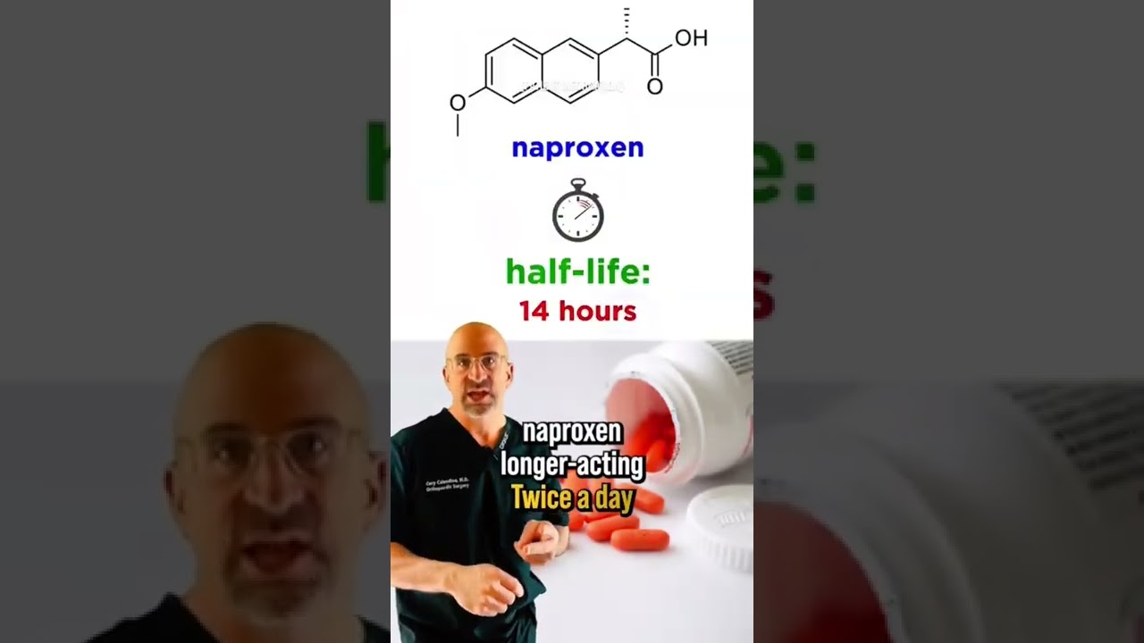 Naproxen vs Ibuprofen #NSAIDs #ibuprofen #aleve #arthritis #painrelief #medicinesafety #kneepain