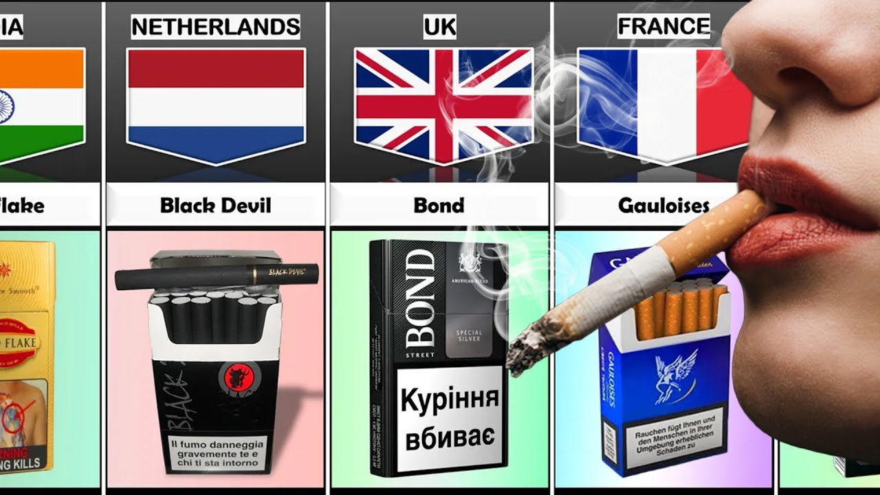Cigarette Brands From Different Countries