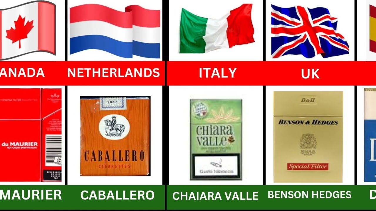 Cigarette Brand From Different countries ( part 1) TOP 10 BEST CIGARETTE BRANDS IN world #cigarette